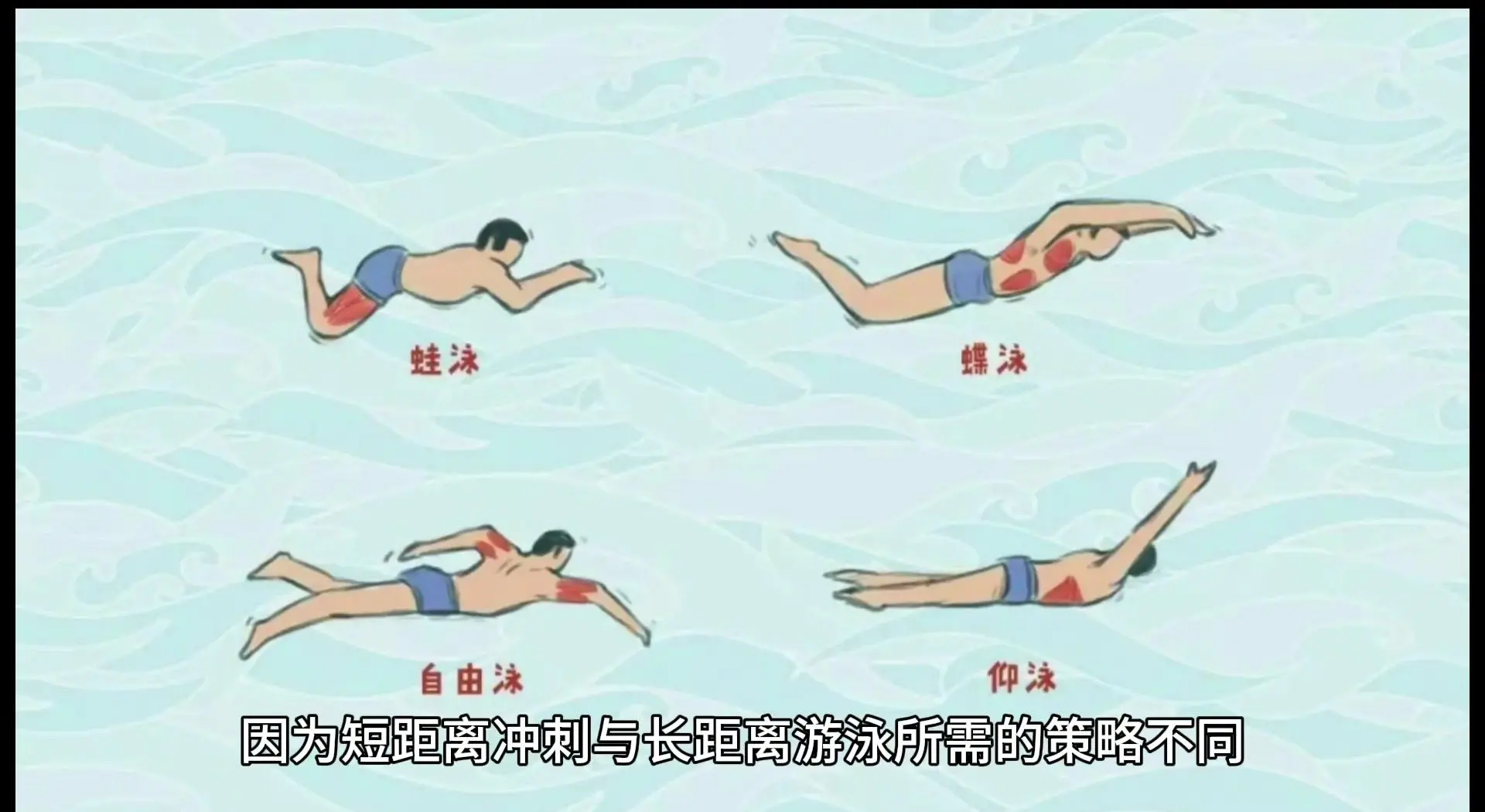 冷门频出！游泳战况跌宕起伏