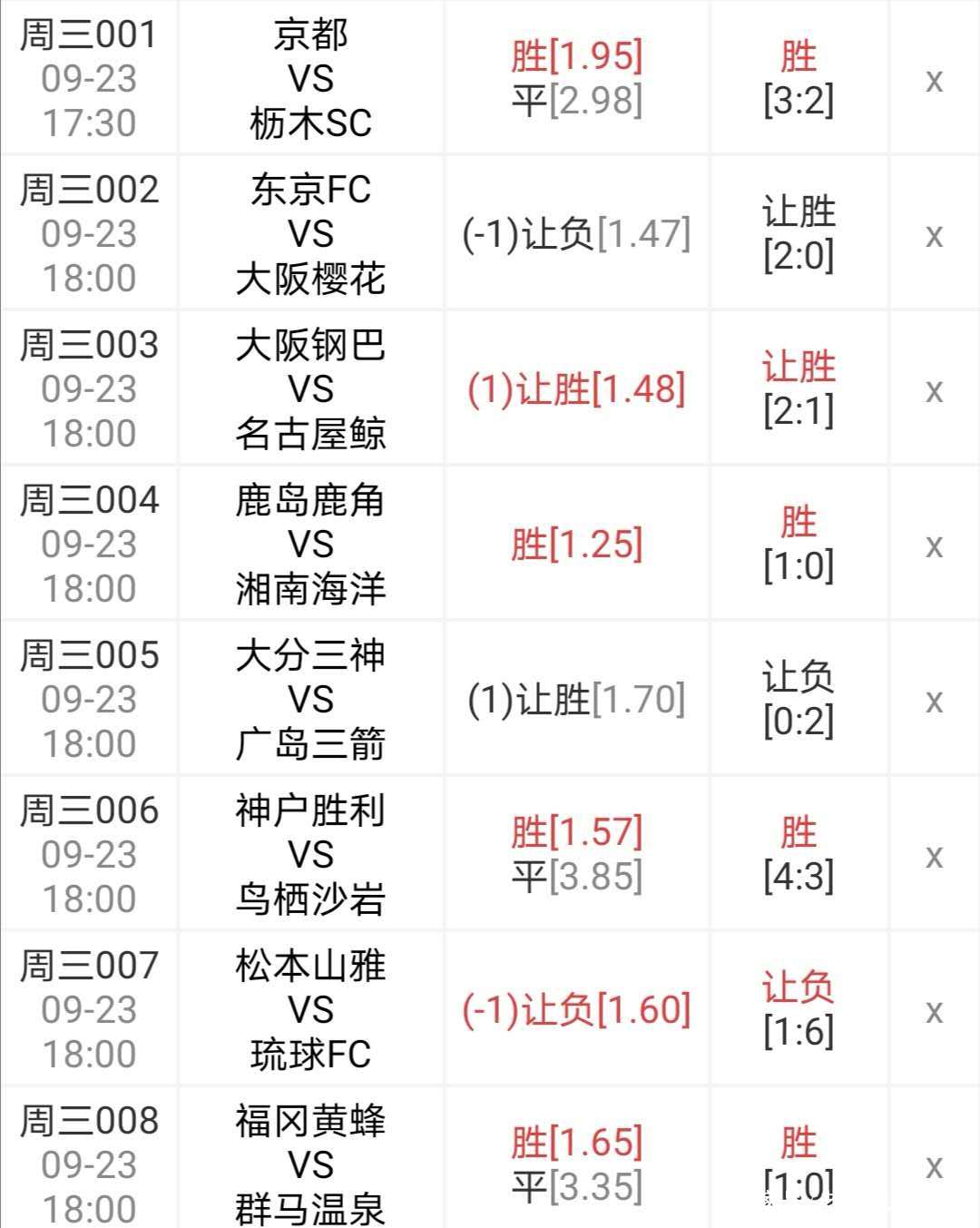 塞维利亚完胜拜仁，孔德刷新纪录